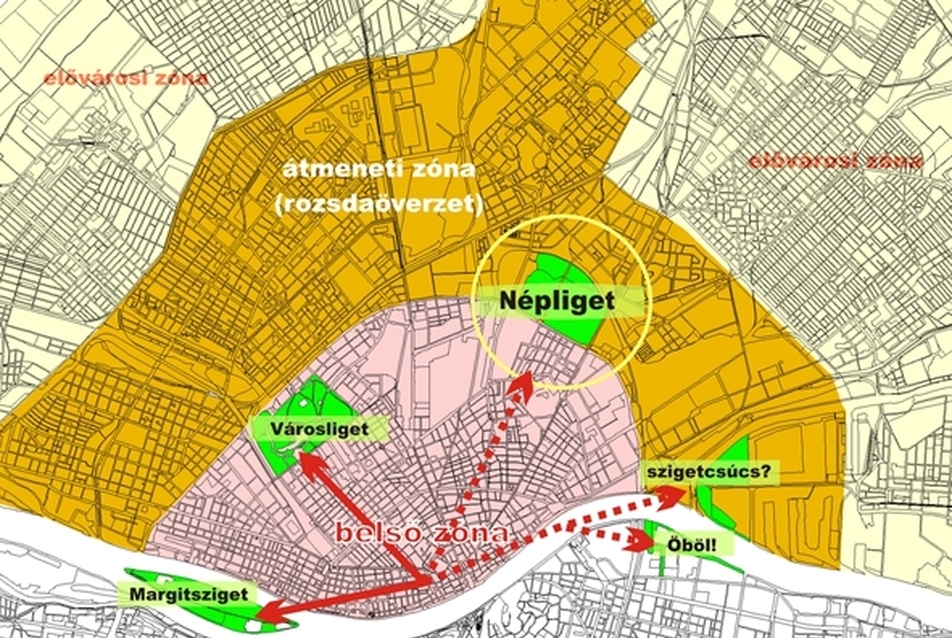 Nagyparkok és tengelyek Pesten