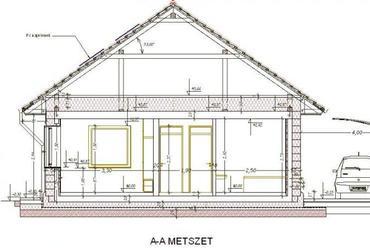 keresztmetszet