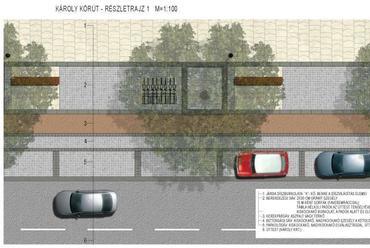 3. ábra: Károly körút metszete (grafika: Magdó János)