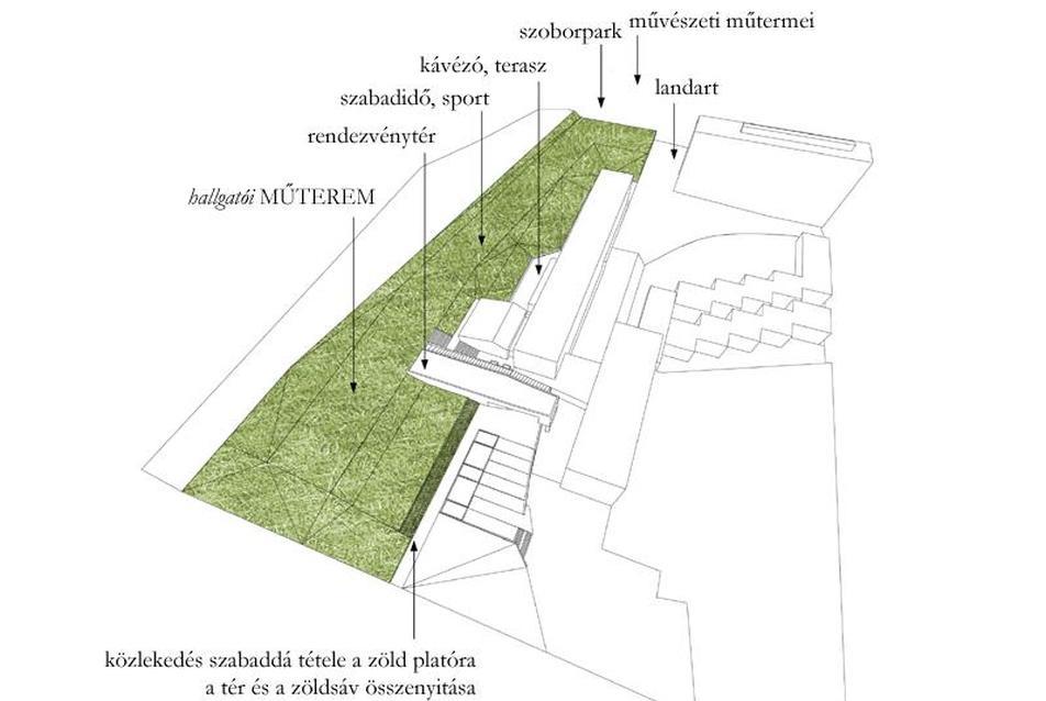 Hallgatói műterem a pécsi építészkarnak