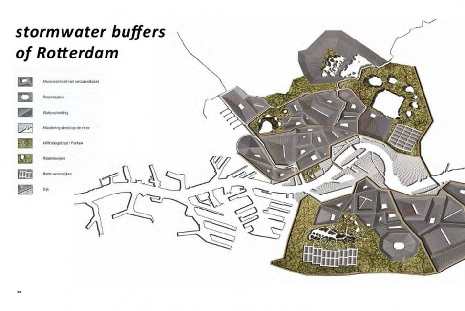 Watersquares forrás: De Urbanisten