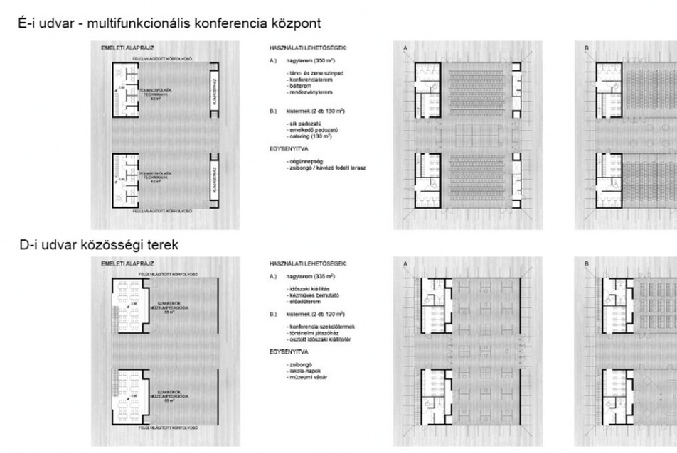 MNM funkciók. Vezető tervező: Roth János.