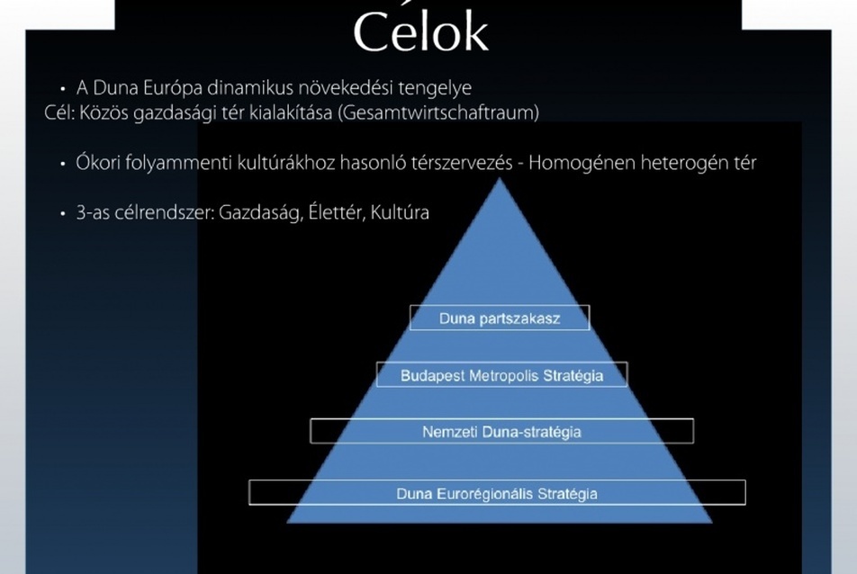 Duna Régió - Budapest Metropolisz térség, részlet az előkészítő anyagból