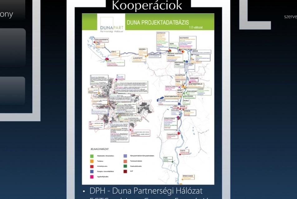 Duna Régió - Budapest Metropolisz térség, részlet az előkészítő anyagból