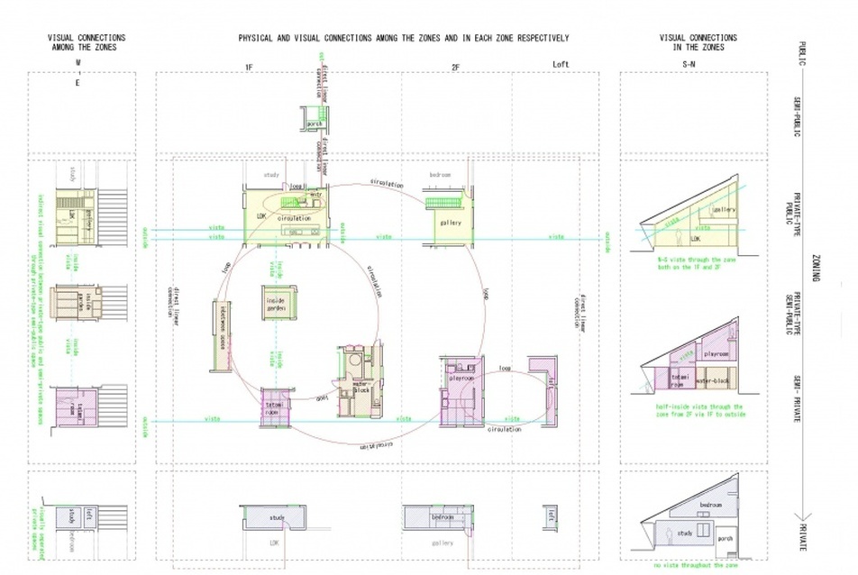 House Of Cycles: Passive Solar Design from Japan, Architects: Agnes Nyilas,Yasuharu Iwamuro,Yasuyuki Ito