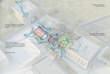 Science Building, energiadesign koncepció - ökoépítészet: Kistelegdi István