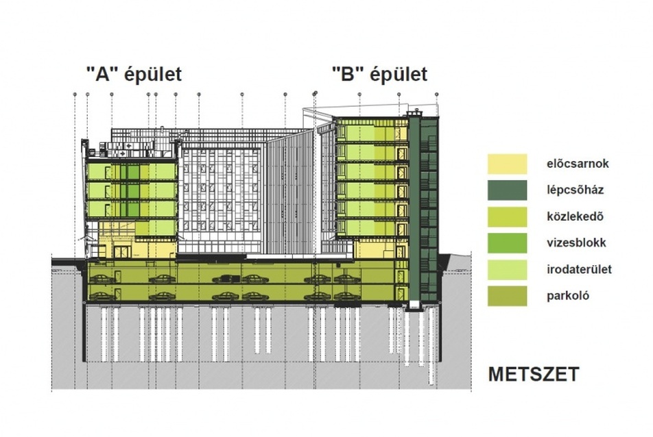 Laurus irodaház metszet