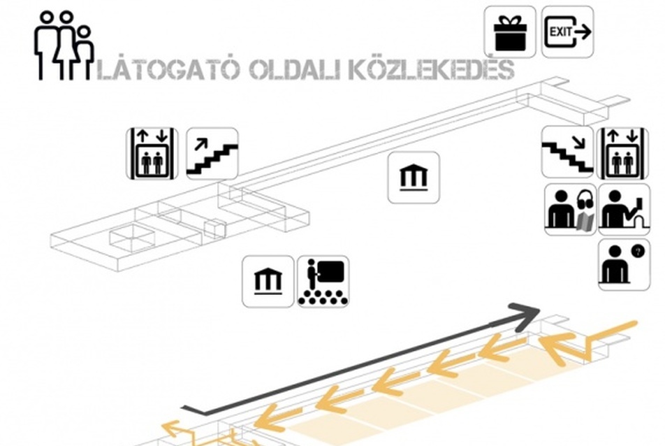 Gorsium régészeti park látogatói közlekedés -  Zsiga Zoltán