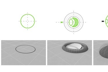 Üvegház – A forma és a funkció fejlődése