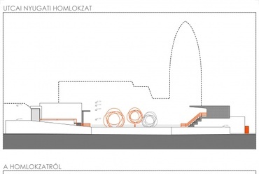 Homlokzatok