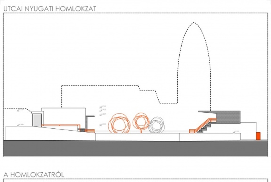 Homlokzatok