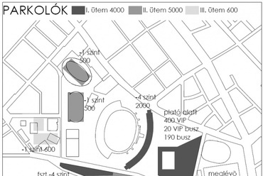 Budapesti Olimpiai Központ – Építész Stúdió pályázata, 2012 – közlekedési kapcsolatok