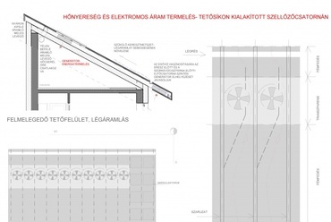 „Takarékoskodj a Föld energiájával!” hallgatói pályázat, II. díj – Serestyén Tamás, Jani Sándor Gábor