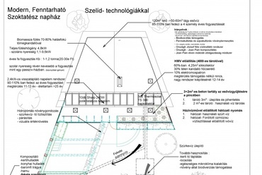 Szelíd technológiák működése