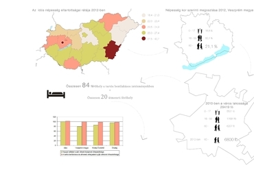 Kutatás - statisztikák