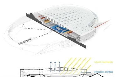 Metszet - 3D