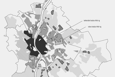 2. Budapest övezetei és a fejlődés fázisai övezetenként
