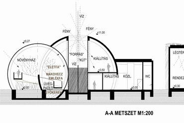 Metszet