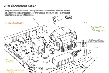 3. beavatkozás - axonometrikus skicc