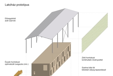 Szerkezetek kapcsolása