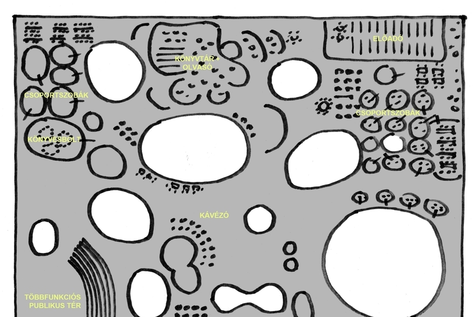 Az átmenetekre épülő kísérleti laboratórium - Rolex Learning Center