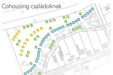  Mintaterv, Cohousing családosoknak - ábra, fotó:  K. Theisler Katalin, Babos Annamária