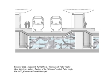 Graz Hauptbahnhof - tervek. Forrás: Zechner & Zechner 