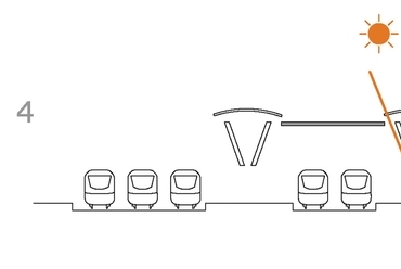 Graz Hauptbahnhof - tervek. Forrás: Zechner & Zechner 