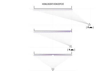 homlokzati koncepció - vezető tervezők: Dr. Paulinyi Gergely DLA, Dr. Reith András PhD