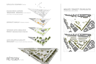 Év Tájépítésze Díj 2017 - a Lépték-Terv pályázati anyaga - Széll Kálmán tér