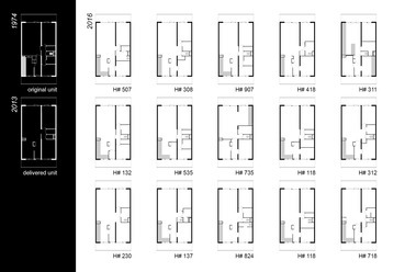 De FLAT projekt - építész: NL Architects, XVW architectuur