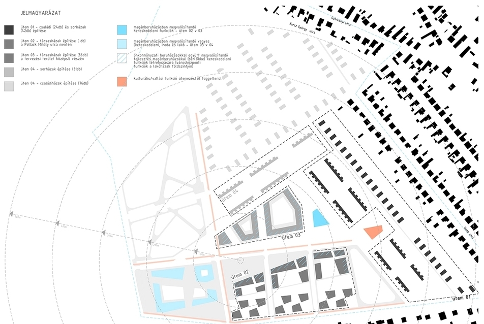 fenntartható infrastruktúra ütemezése - Paks, Pollack Mihály utcától északra fekvő lakóterület városrendezési és építészeti ötletpályázat - építész: Zoltán Erzsébet Szeréna, Paári Péter, Gyergyák János