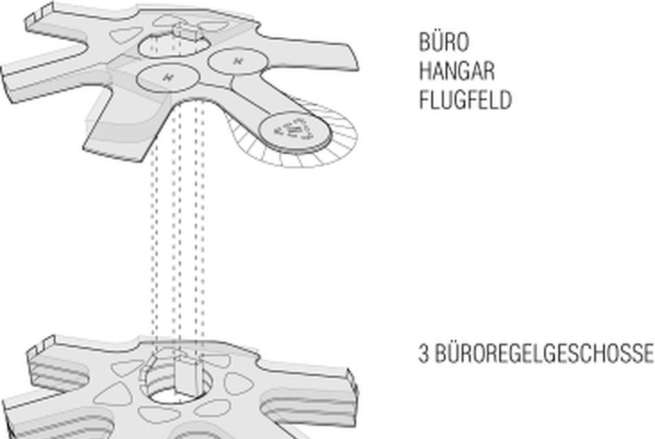 ÖAMTC-központ - építészek: Pichler & Traupmann Architekten