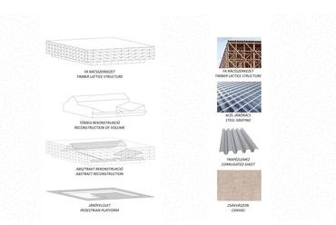 Koncepciórajz és anyaghasználat - építész: Cseh András, Galántai Gergely, Karlovecz Ádám, Lévay Áron Farkas