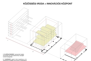 Koncepció - építész: Szabó Dániel