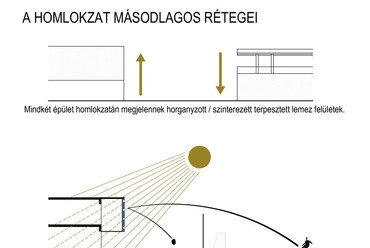 Háló skicc - építész: Építész Stúdió