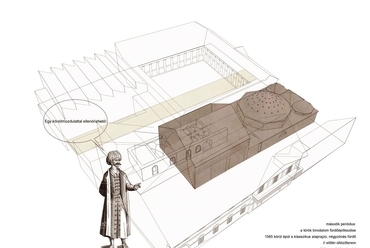 Történeti áttekintés, török kor - építész: Budapesti Műhely