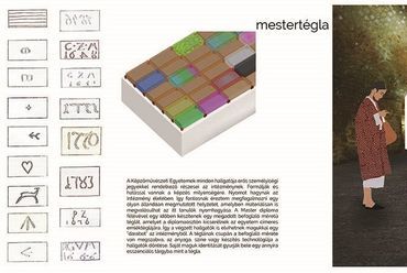 Mestertégla - építész: Ungerhofer Dániel