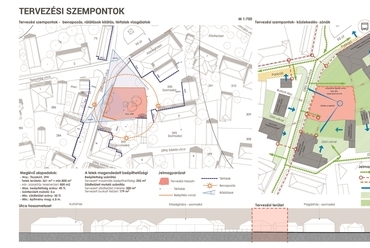 Tervezési szempontok- beépítési vizsgálatok, Gyógynövényház manufaktúra, Tervező: Antal Anita, 2019., Konzulens: Dr. habil Anthony Gall PhD