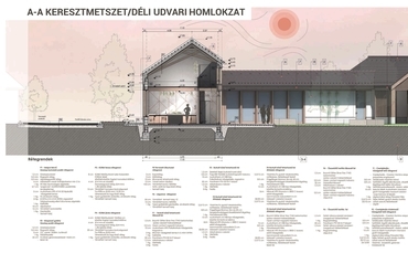 A-A metszet és falnézeti csomópont, Gyógynövényház manufaktúra, Tervező: Antal Anita, 2019., Konzulens: Dr. habil Anthony Gall PhD