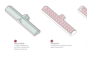 Vidéki panzió egy istálló épületből, Építészet: Kacsoh Gábor, Szabó Máté, Belsőépítészet és design: IO Line and Round, Bella Gábor, Hevesi Annabella, 2019.