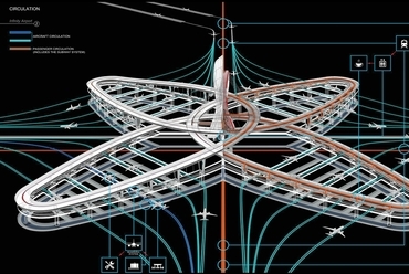 Az első helyezett „Infinity Airport”, Daoru Wang munkája (North Carolina State University, Raleigh, NC, USA)