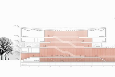 A Bär, Stadelmann, Stöcker Architekten + Stadtplaner Part GmbB és a club L94 Landschaftsarchitekten GmbH harmadik díjas terve a nürnbergi evangélikus campusra. Kép: Evangelisch-Lutherische Kirche in Bayern