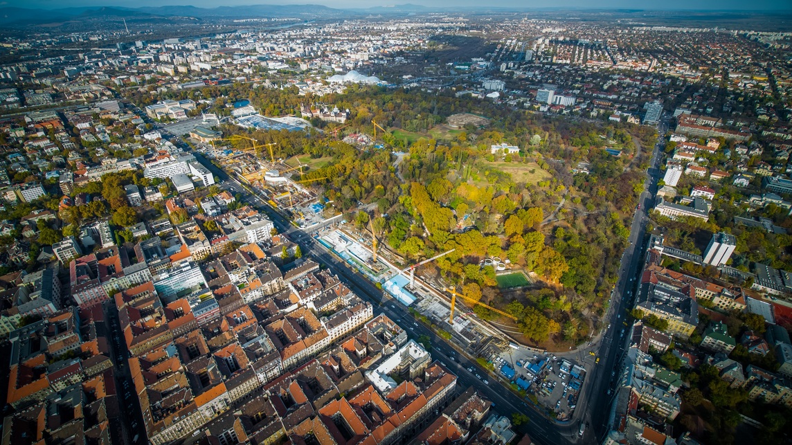 A Városliget madártávlatból, Forrás: Városliget Zrt.