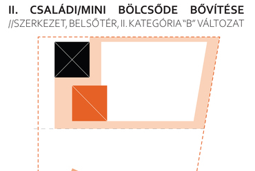 Az első lépéstől - bölcsőde mintaterv - terv: Alap Műhely, Tőrös Ágnes