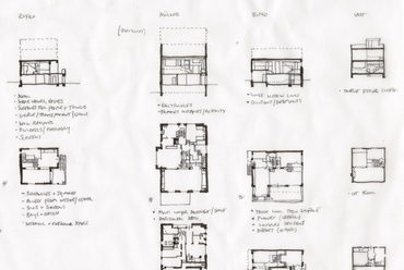 Adolf Loos házainak elemző rajzai, Forrás: disruptivethoughts. wordpress.com