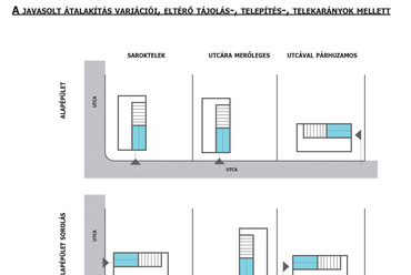 I.C. változat bölcsődére a mintaterv ötletpályázaton_ terv: Vadász és Társai Építőművész Kft.