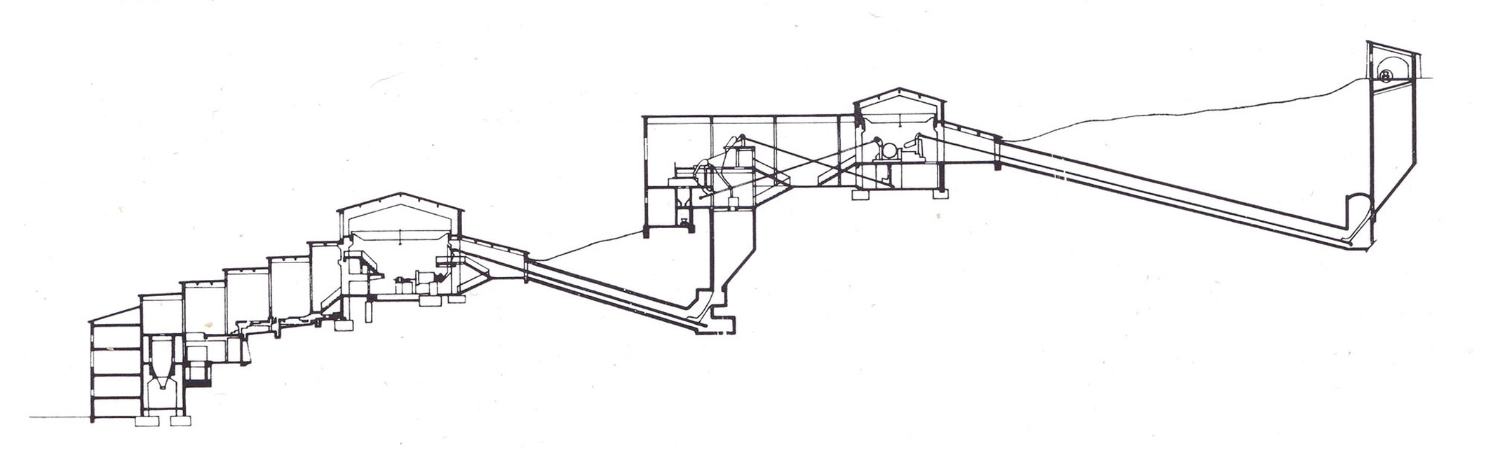 A Gyöngyösoroszi Ércelőkészítő metszete a technológiai hossztengelyen át. Balról jobbra: szociális épületszárny és kazánház, flotálóüzem, őrlőépület, szállítóalagút és ércbunker, törőépület, szállítószalag és ércbunker.