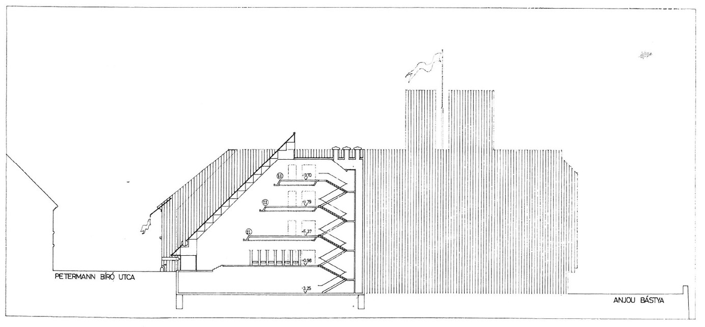 Országos Villamos Teherelosztó Központ, hosszmetszet. Forrás: Magyar Építőművészet, 1979/6.