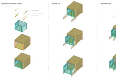 Kennel működése. Tervező: Bálint Eszter